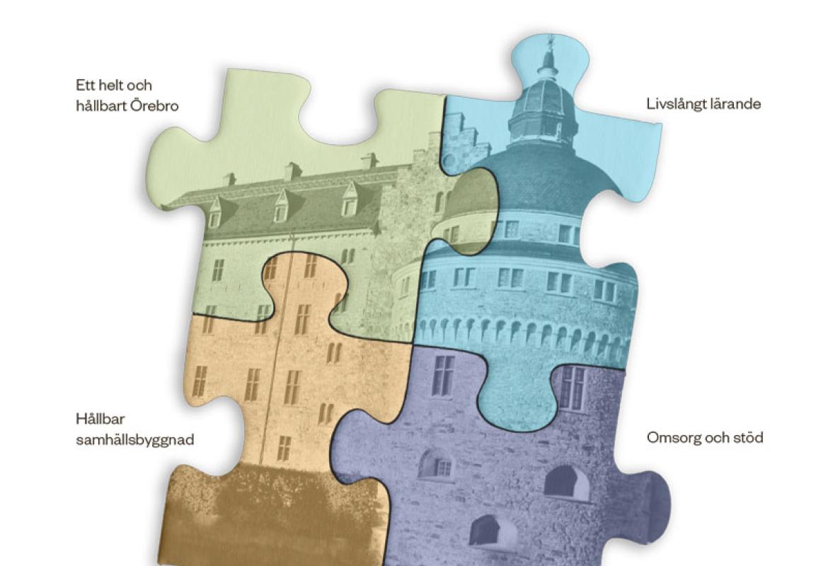 S, M och C fortsätter att spara på skola och välfärd, Liberalerna vägrar!