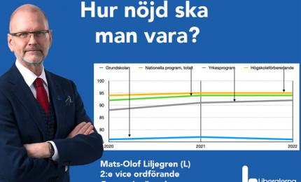 Mats-Olof Liljegren, Liberalerna Örebro kommun 2:e vice ordförande Gymnasienämnden Tel: 070-360 19 19 E-post: mats-olof.liljegren@liberalerna.se