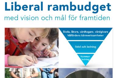 Liberalernas budget 2023 för Örebro kommun